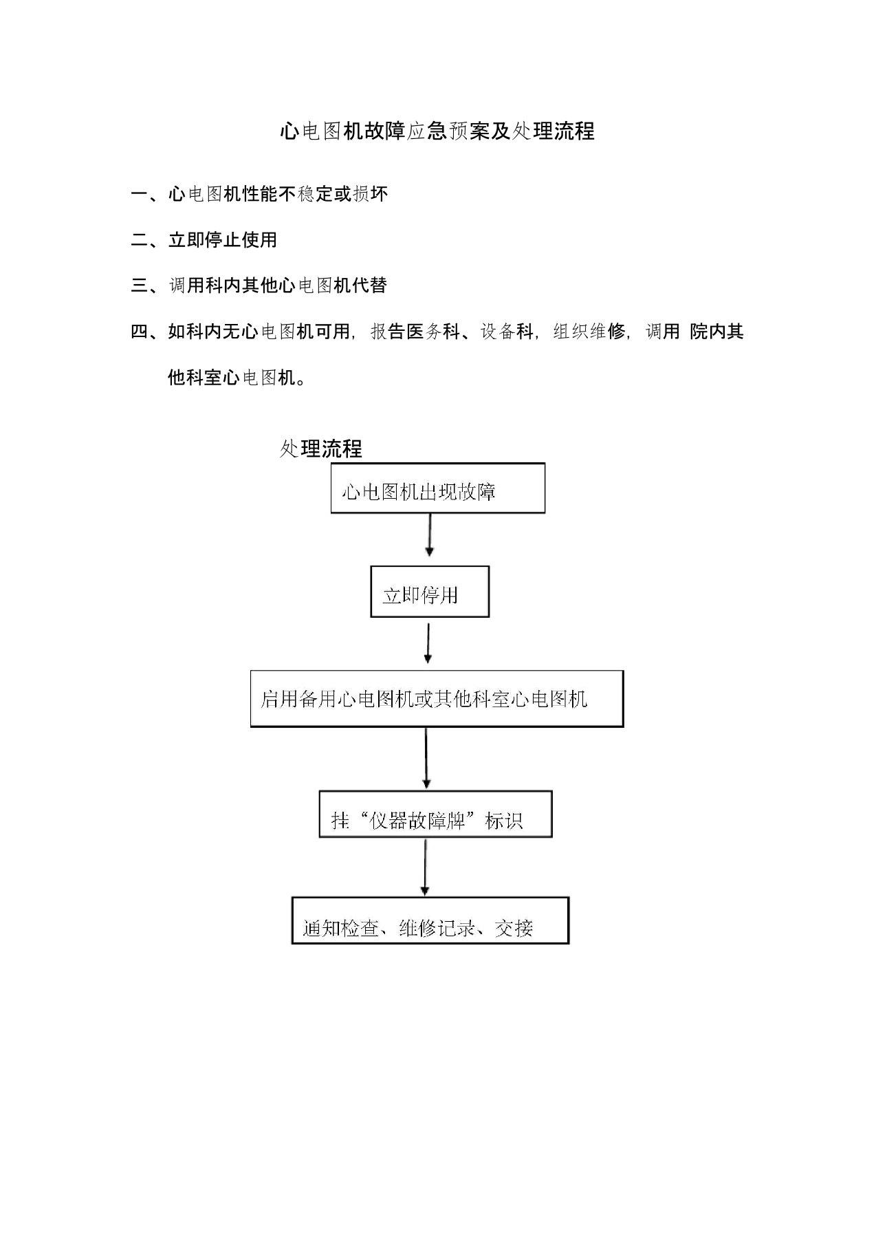 心电图机故障应急预案及处理流程