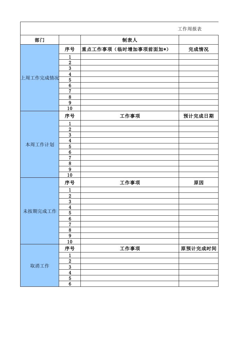 部门周工作汇报表模板