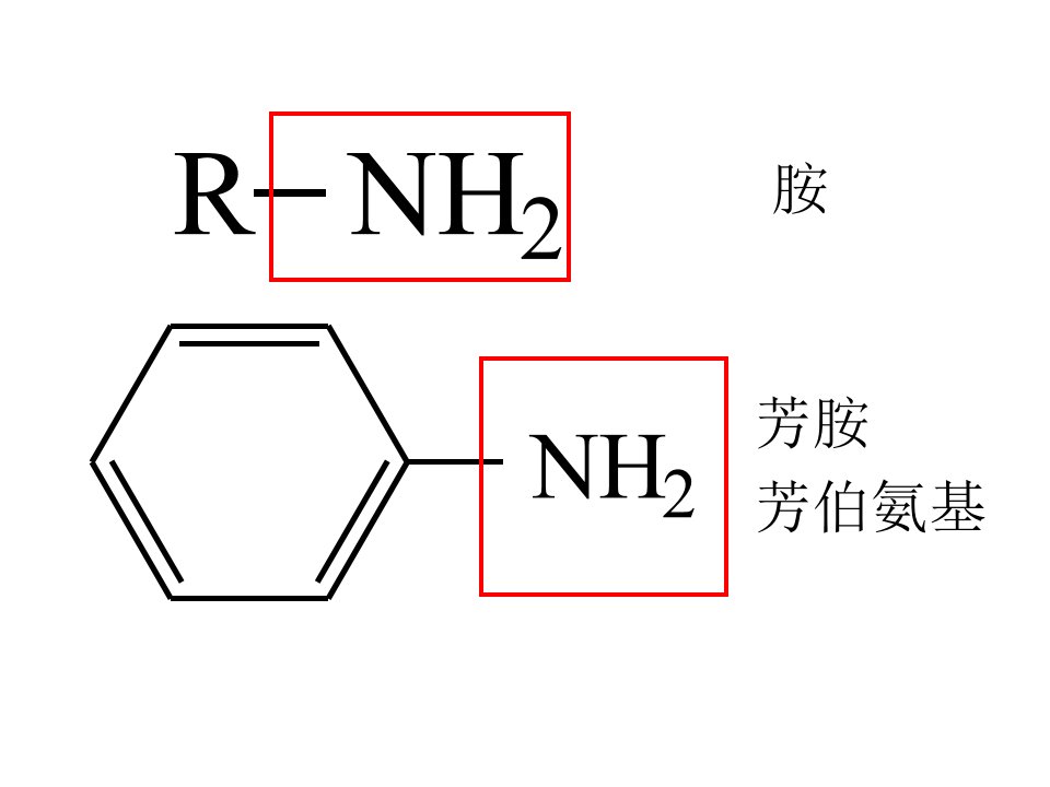 第六章芳酸及其酯类药物的分析