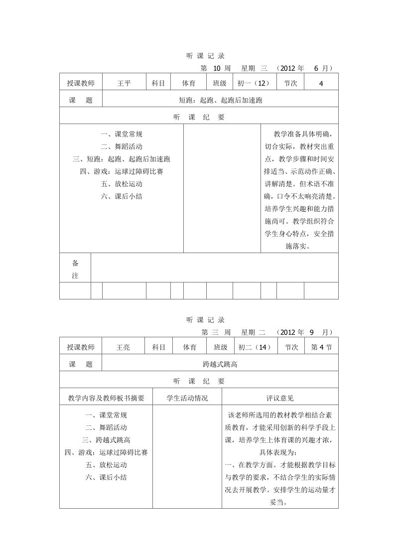 全国高中体育实习听课记录12篇