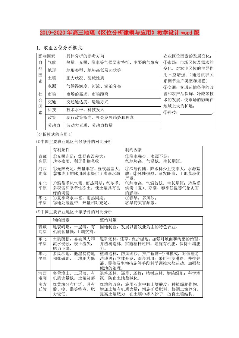 2019-2020年高三地理《区位分析建模与应用》教学设计word版