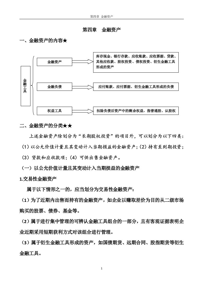 4第四章金融资产