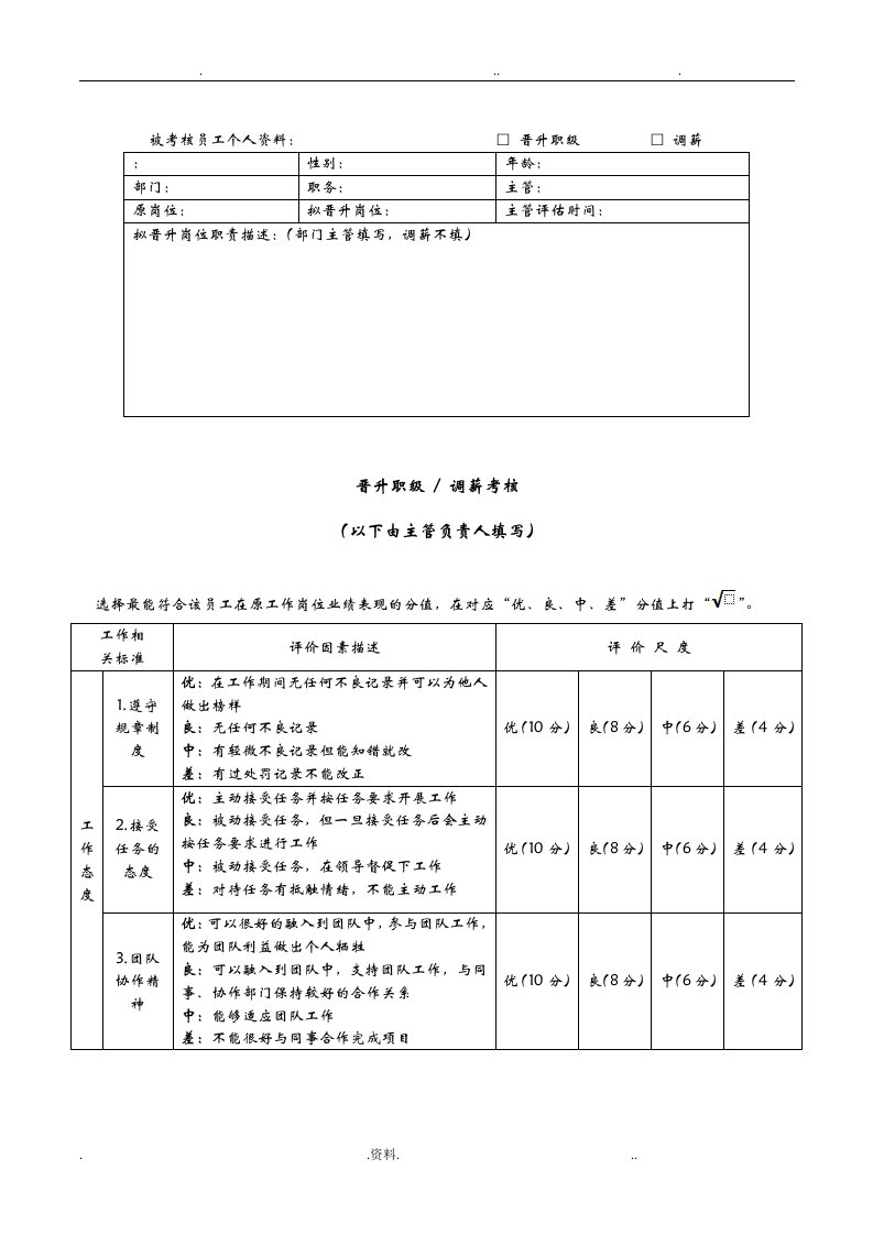 员工晋升职级调薪考核表