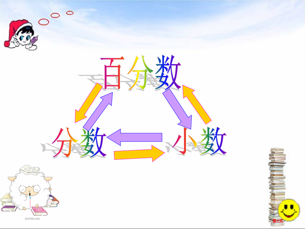 分数百分数小数的互化省公共课一等奖全国赛课获奖课件