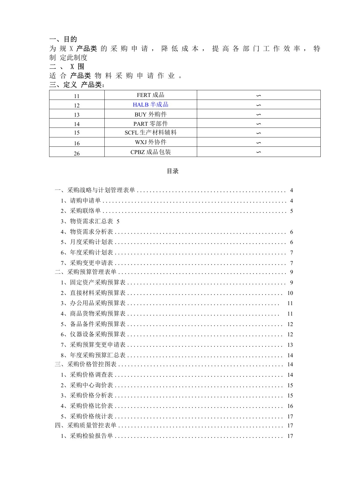 生产类采购管理表格55页