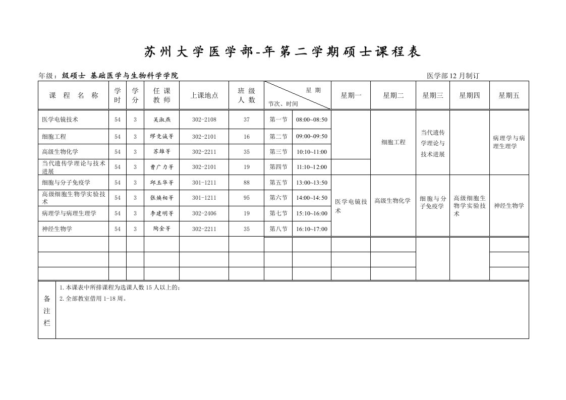 苏州大学医学部第二学期研究生课程表