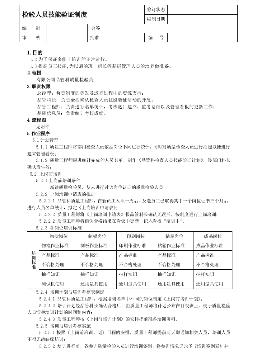 检验人员技能验证制度(袁洪五)