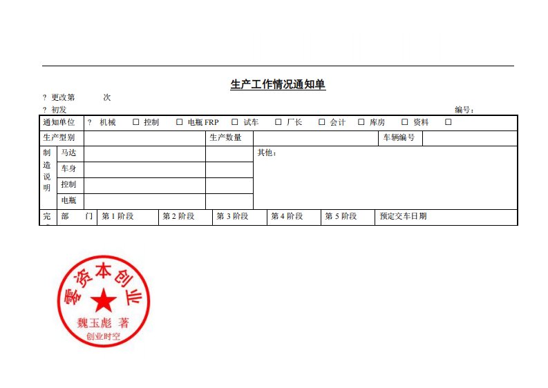 《生产管理》之生产工作情况通知单