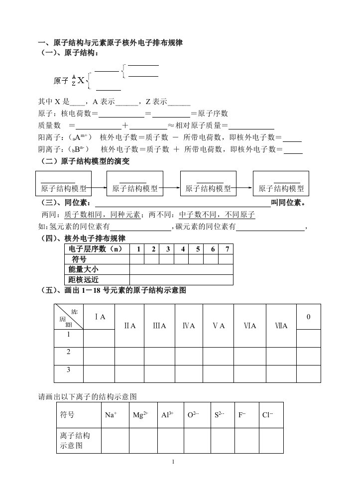 化学必修2知识点填空