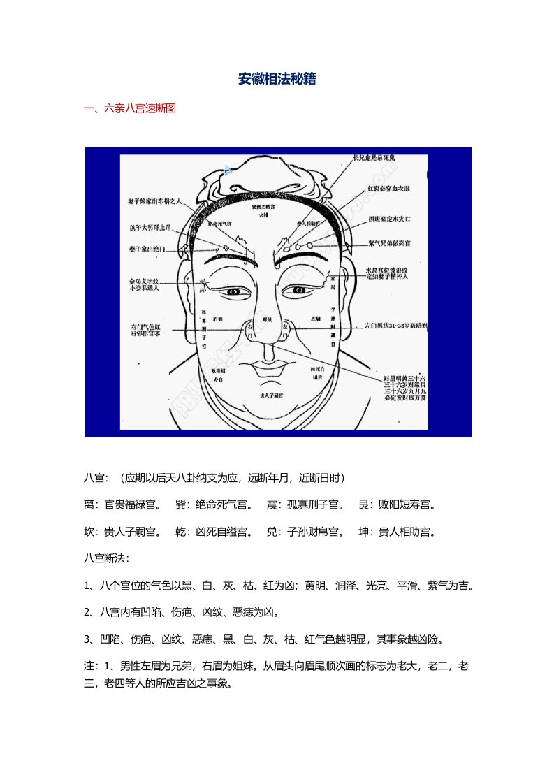 安徽相法秘籍