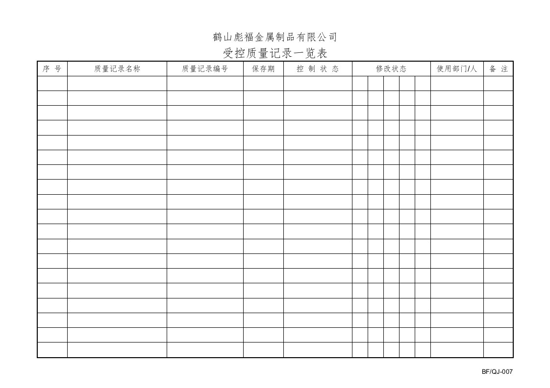 QJ007受控质量记录一览表