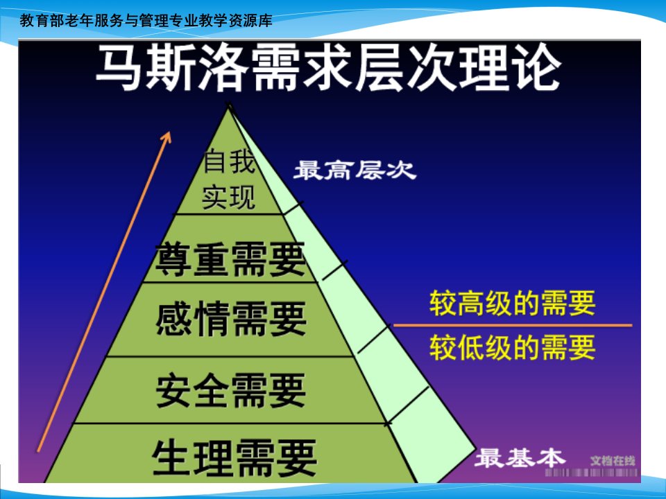 老年人权益法律保障体系