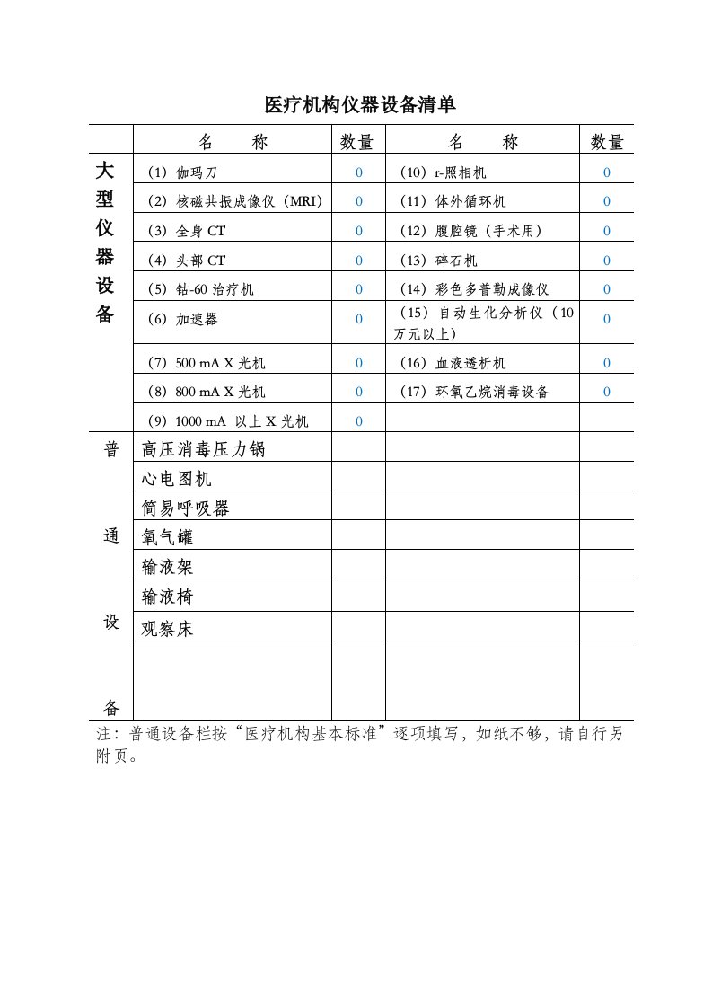 医疗机构仪器设备清单