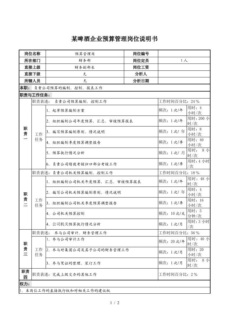 某啤酒企业预算管理岗位说明书