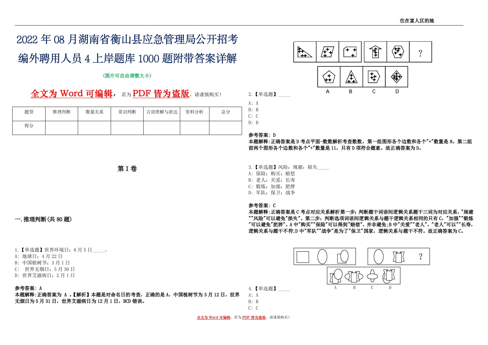 2022年08月湖南省衡山县应急管理局公开招考编外聘用人员4上岸题库1000题附带答案详解