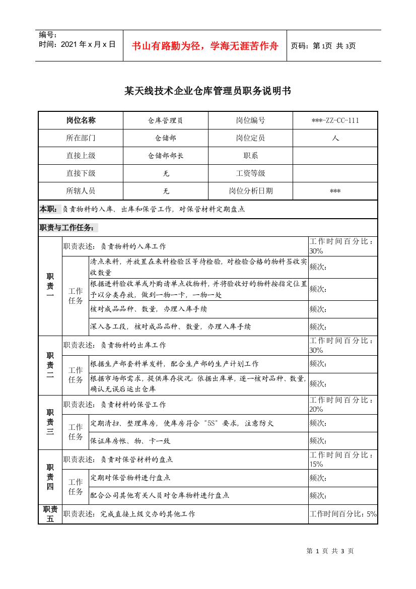 天线技术企业仓库管理员职务说明书