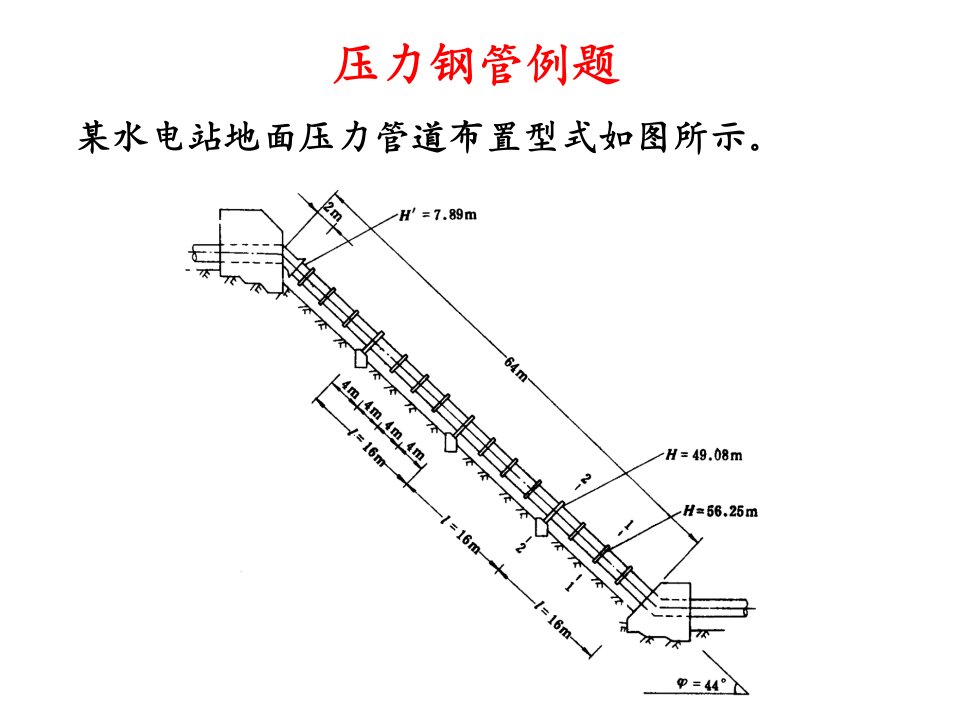 水电站压力管道例题(强烈推荐)