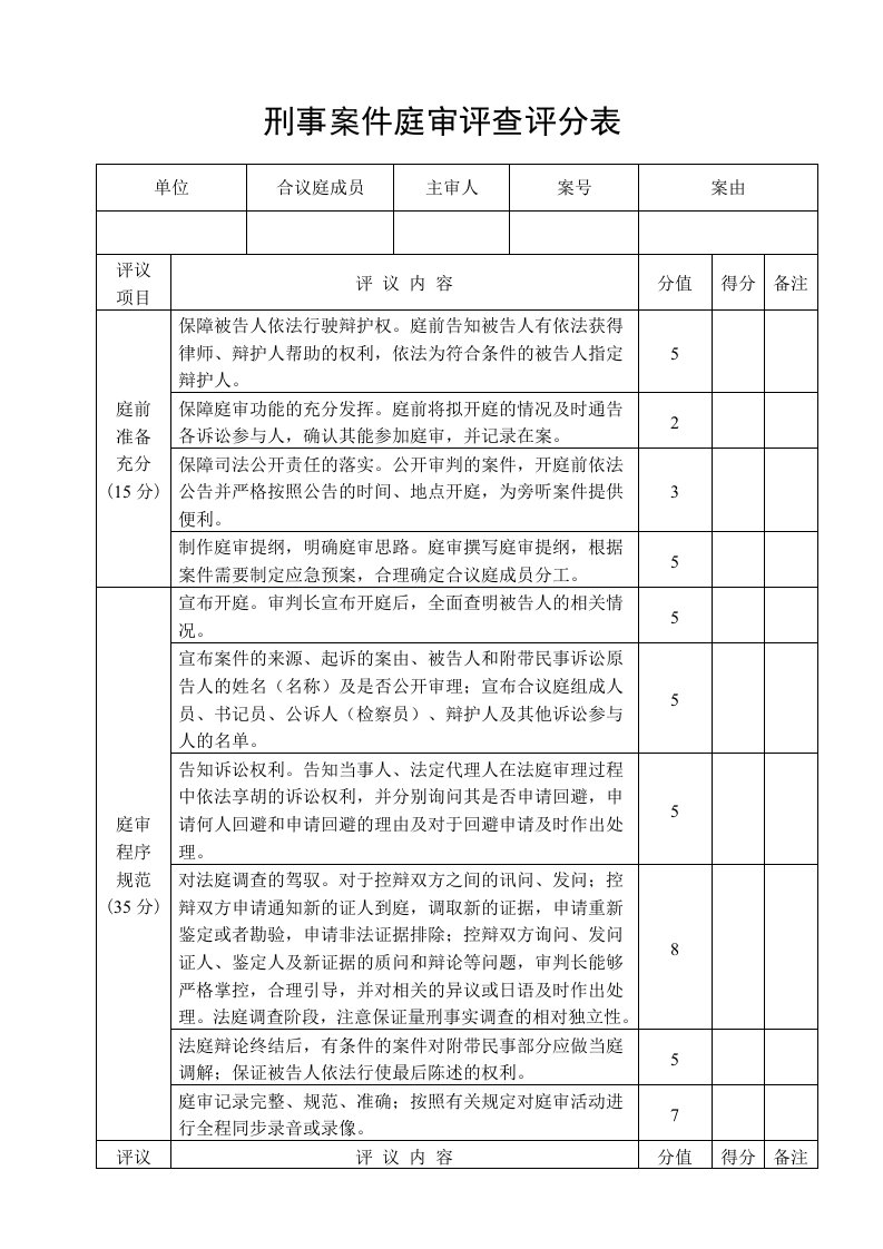 刑事案件庭审评查评分表