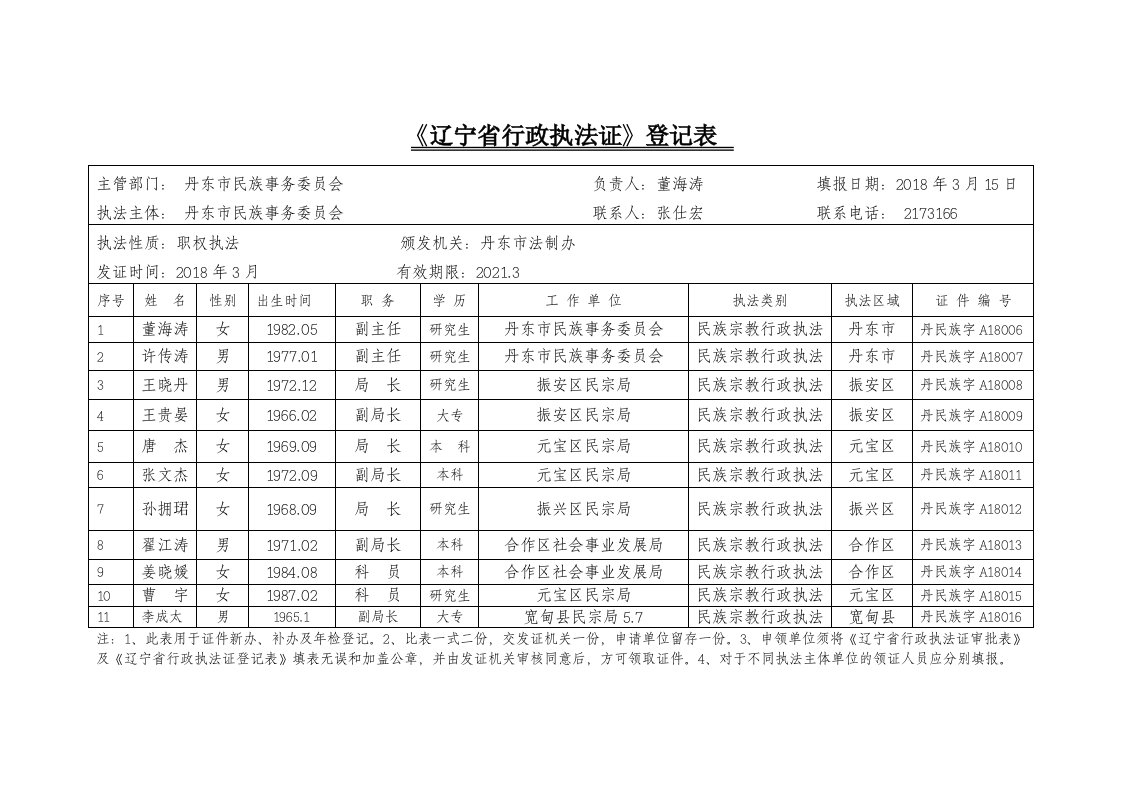 辽宁行政执法证登记表