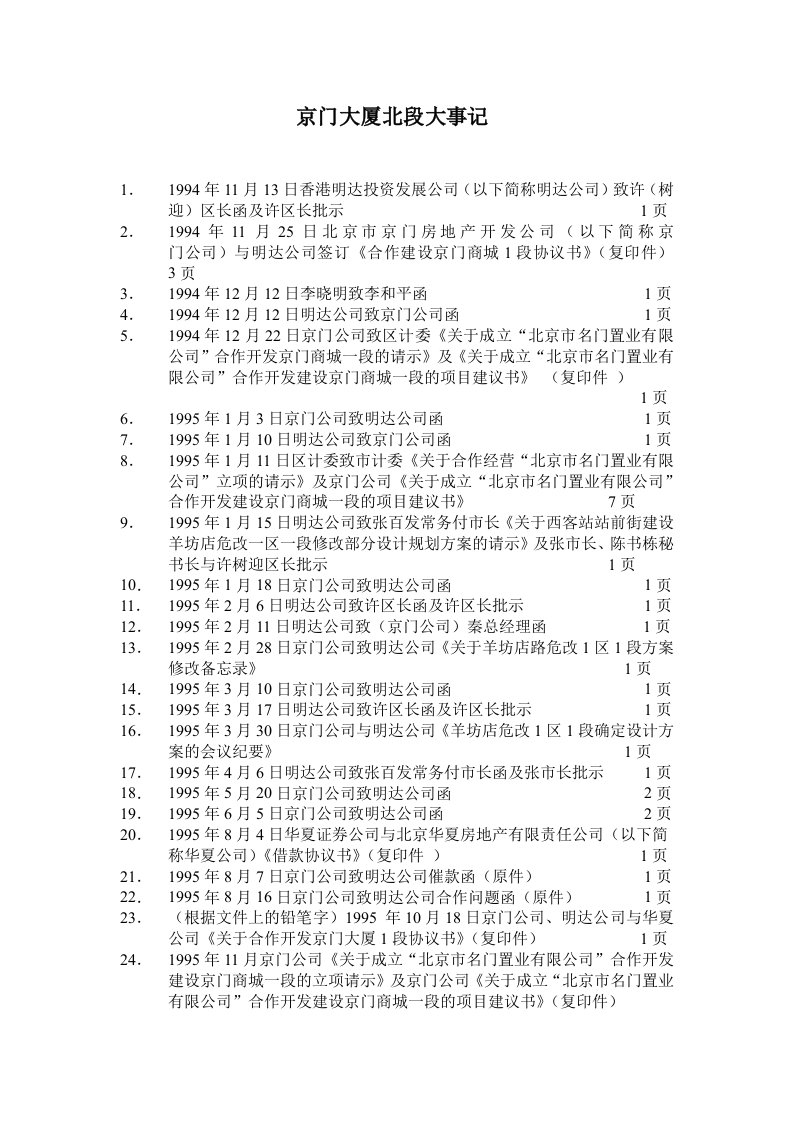 京门大厦北段大事记