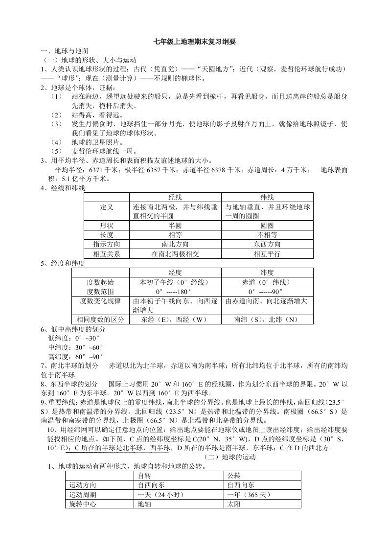 七年级上地理复习资料zj