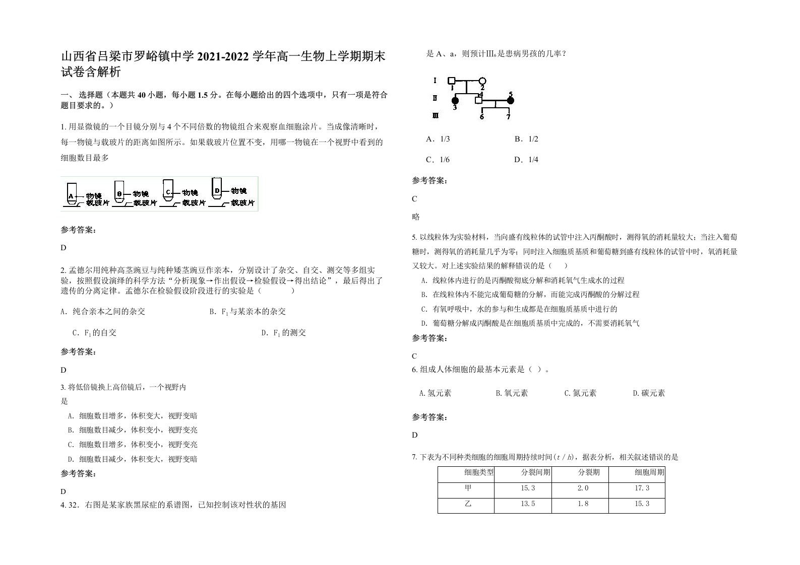 山西省吕梁市罗峪镇中学2021-2022学年高一生物上学期期末试卷含解析