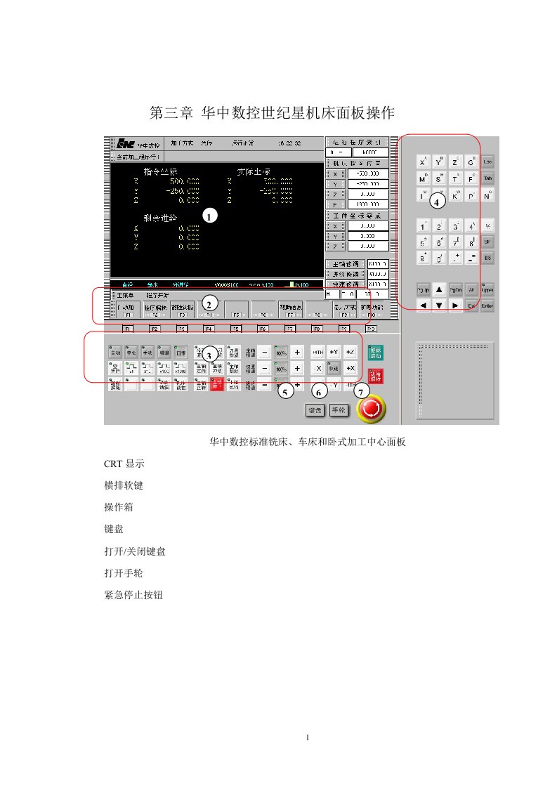 华中数控车操作步骤