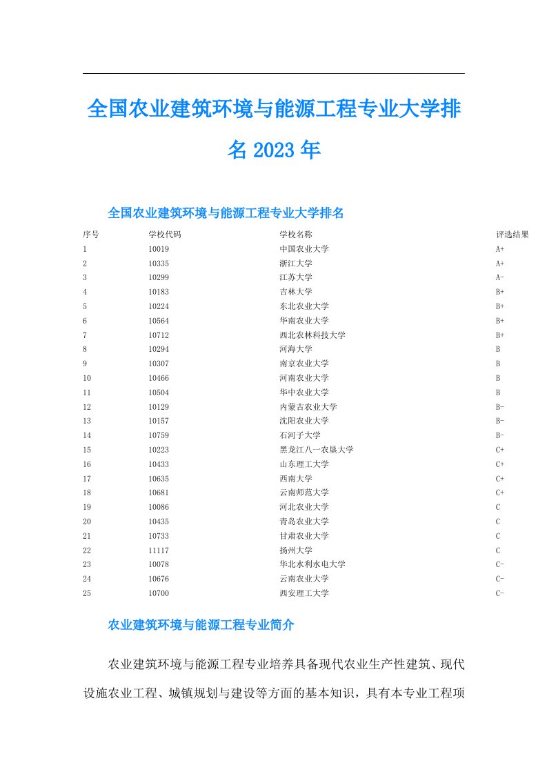 全国农业建筑环境与能源工程专业大学排名