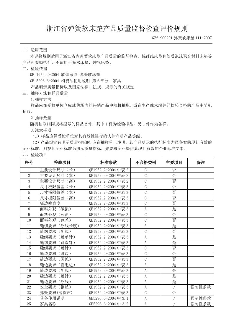 精选浙江省弹簧软床垫产品质量监督检查评价规则