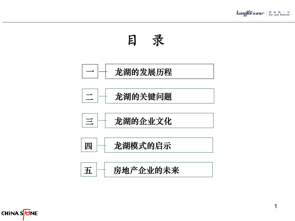 某房地产的历程与文化研究