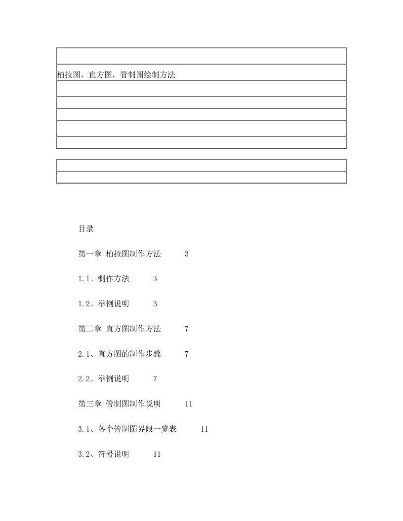 柏拉图,直方图,管制图制作方法+EXCEL2007