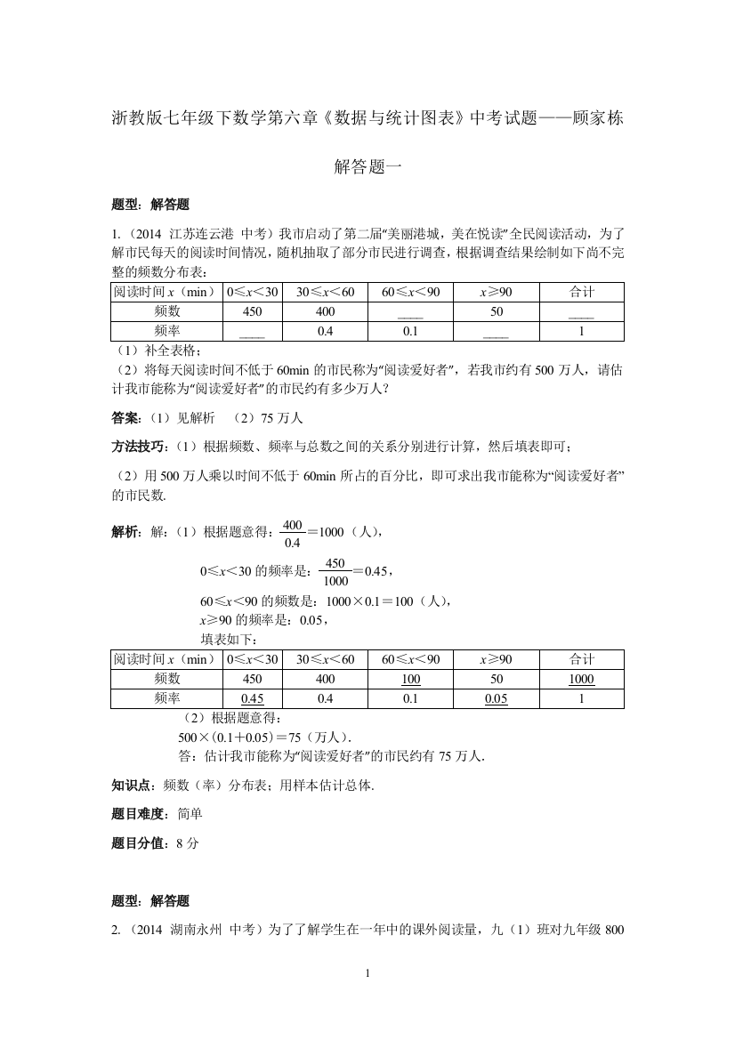 浙教版七年级下数学第六章《数据与统计图表》中考试题(解一)——顾家栋