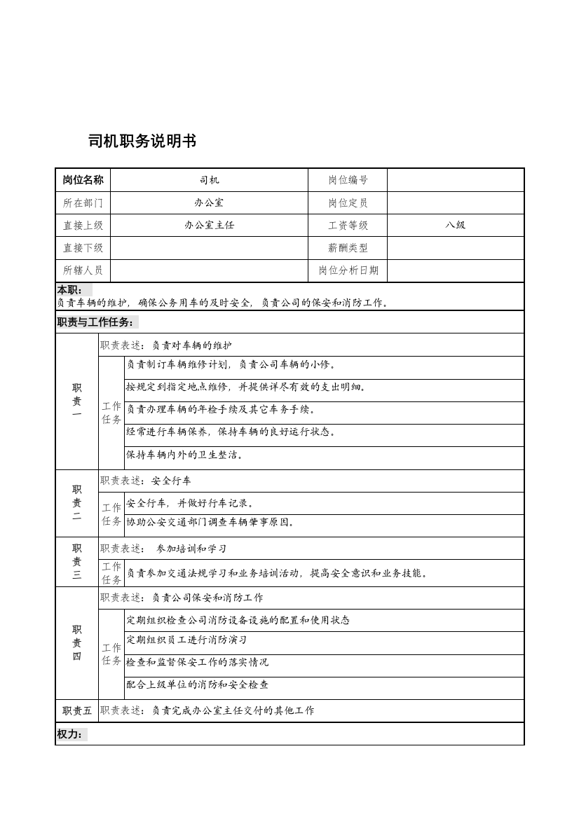 宁波华能贸易公司办公室司机职务说明书