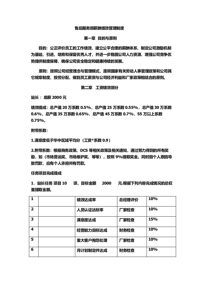 汽车4S店售后薪酬标准