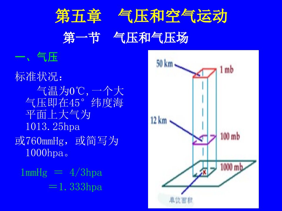 农业气象学第五章气压