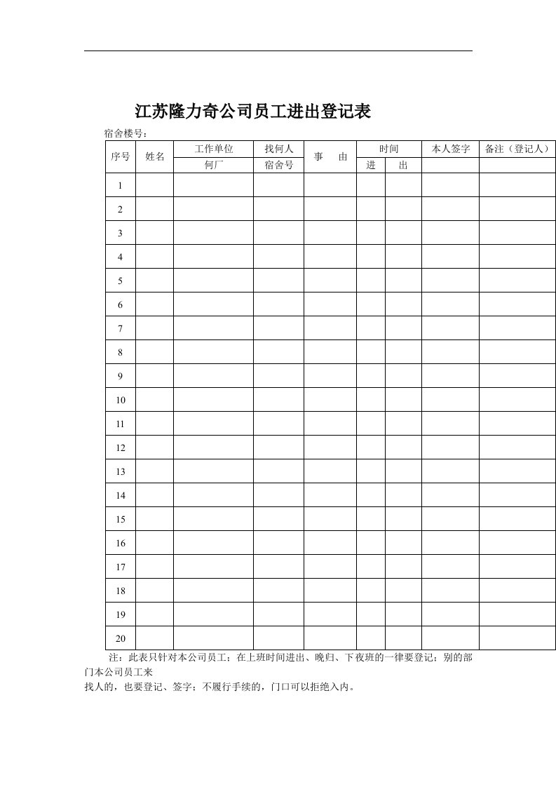 【管理精品】江苏隆力奇公司员工进出登记表