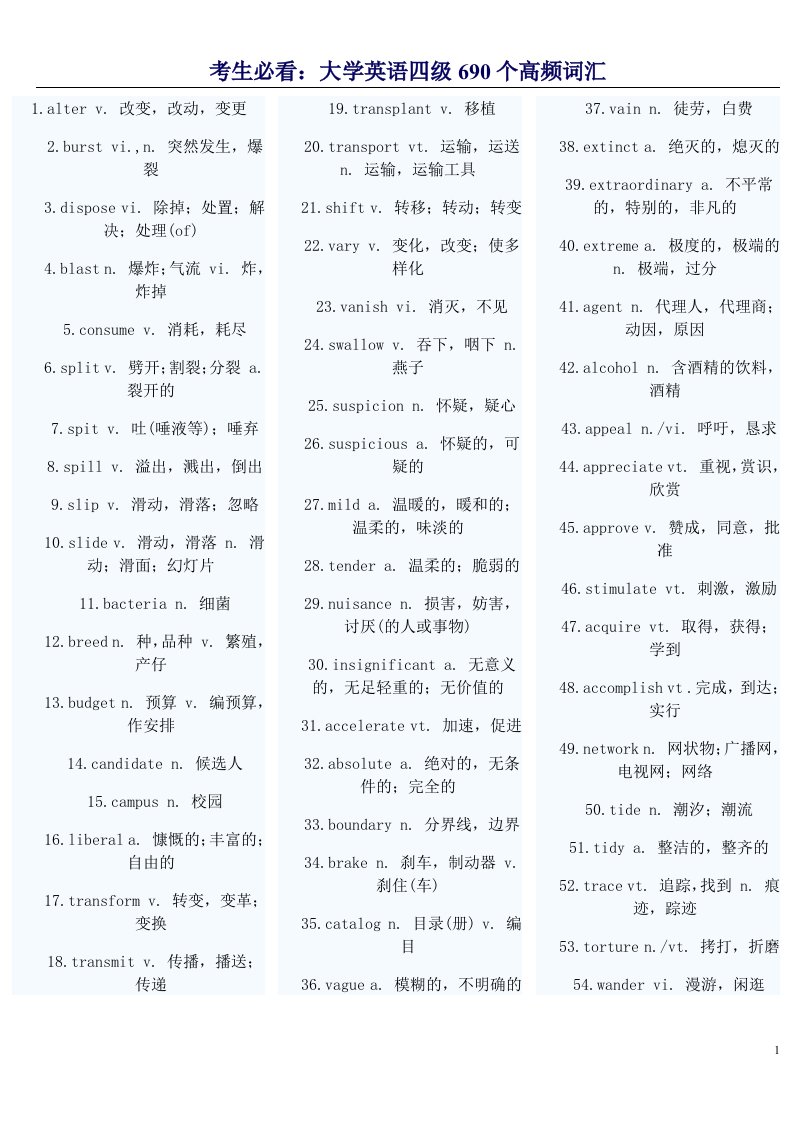 uuaAAA考生必看：大学英语四级690个高频词汇