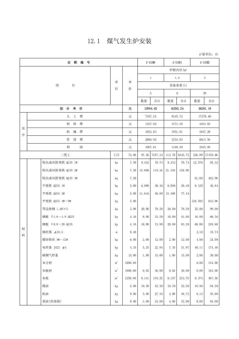 第十二章-煤气发生设备安装-定额