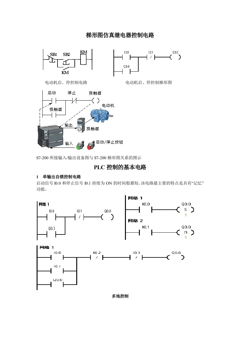 最新PLC梯形图程序设计基础终稿