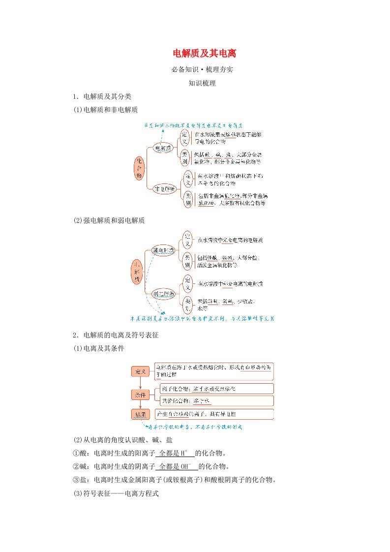 2025版高考化学一轮总复习教师用书第1章化学物质及其变化第2讲离子反应和离子方程式考点一电解质及其电离