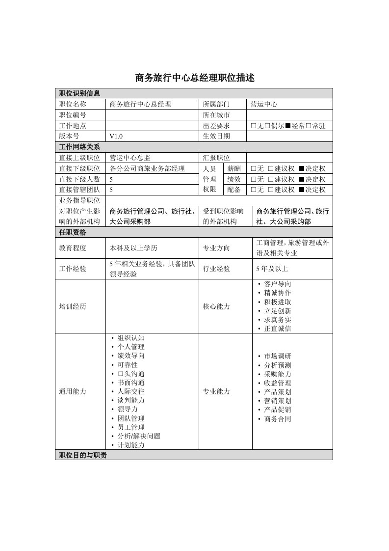 商务旅行中心总经理岗位职责