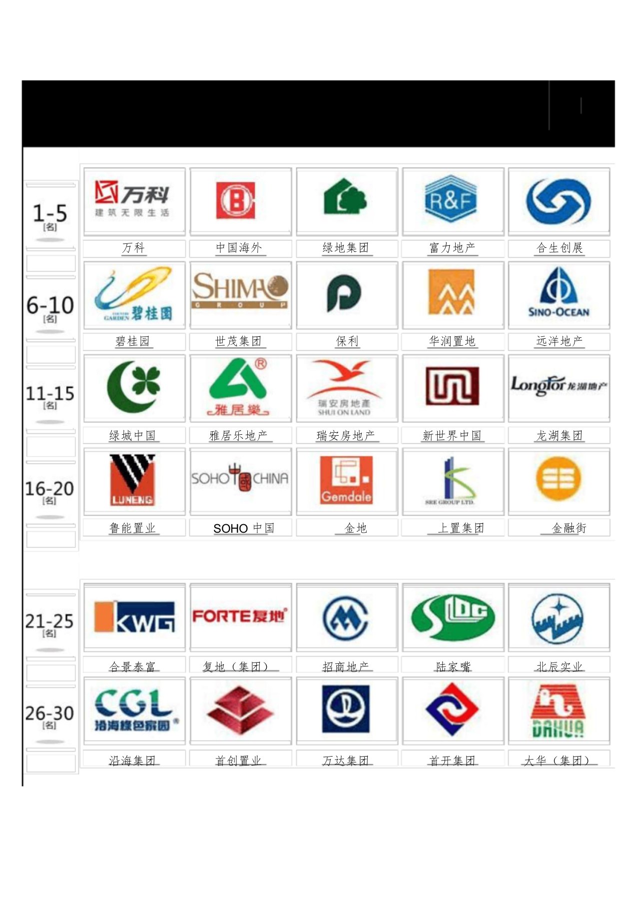 房地产开发企业100强logo