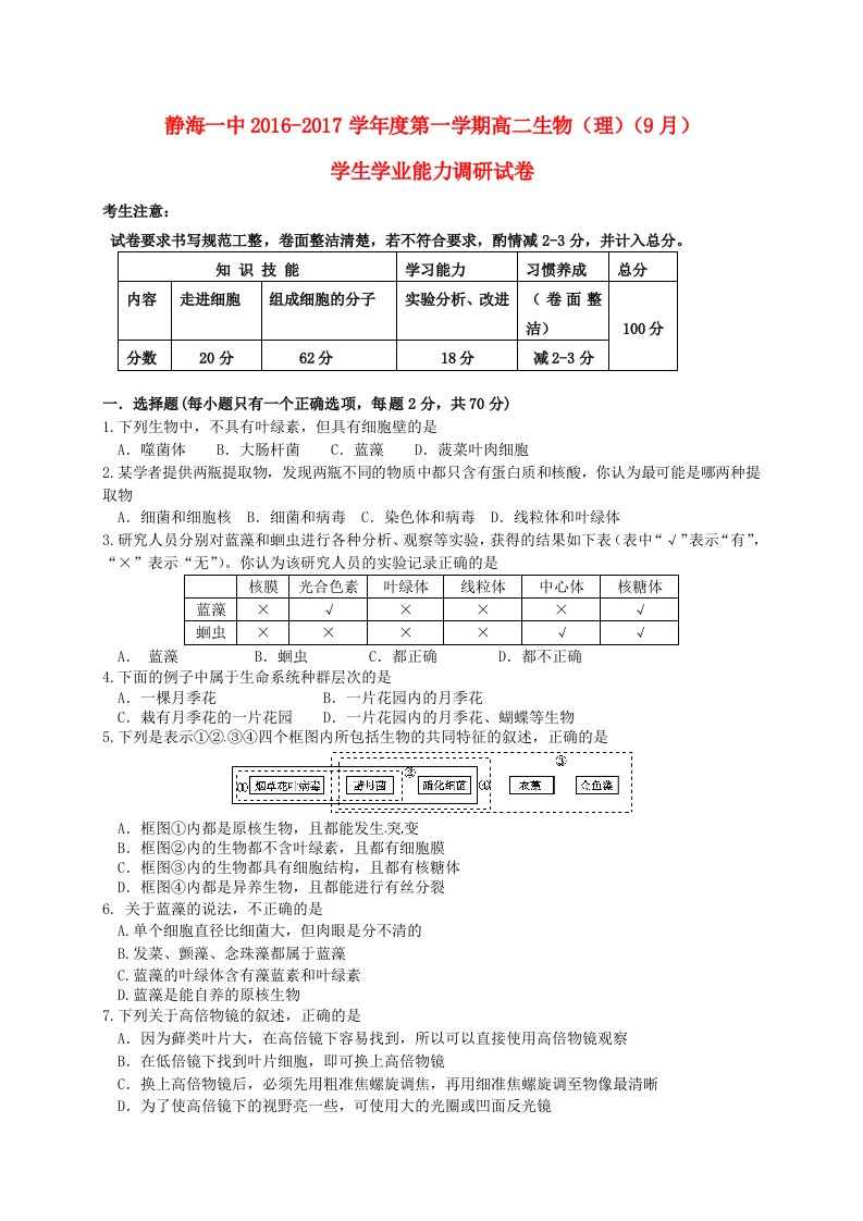 高二生物9月学生学业能力调研试题