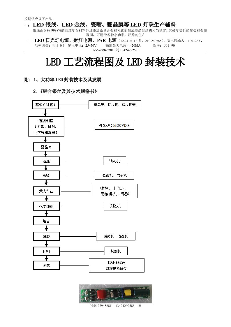 LED工艺流程图及LED封装技术