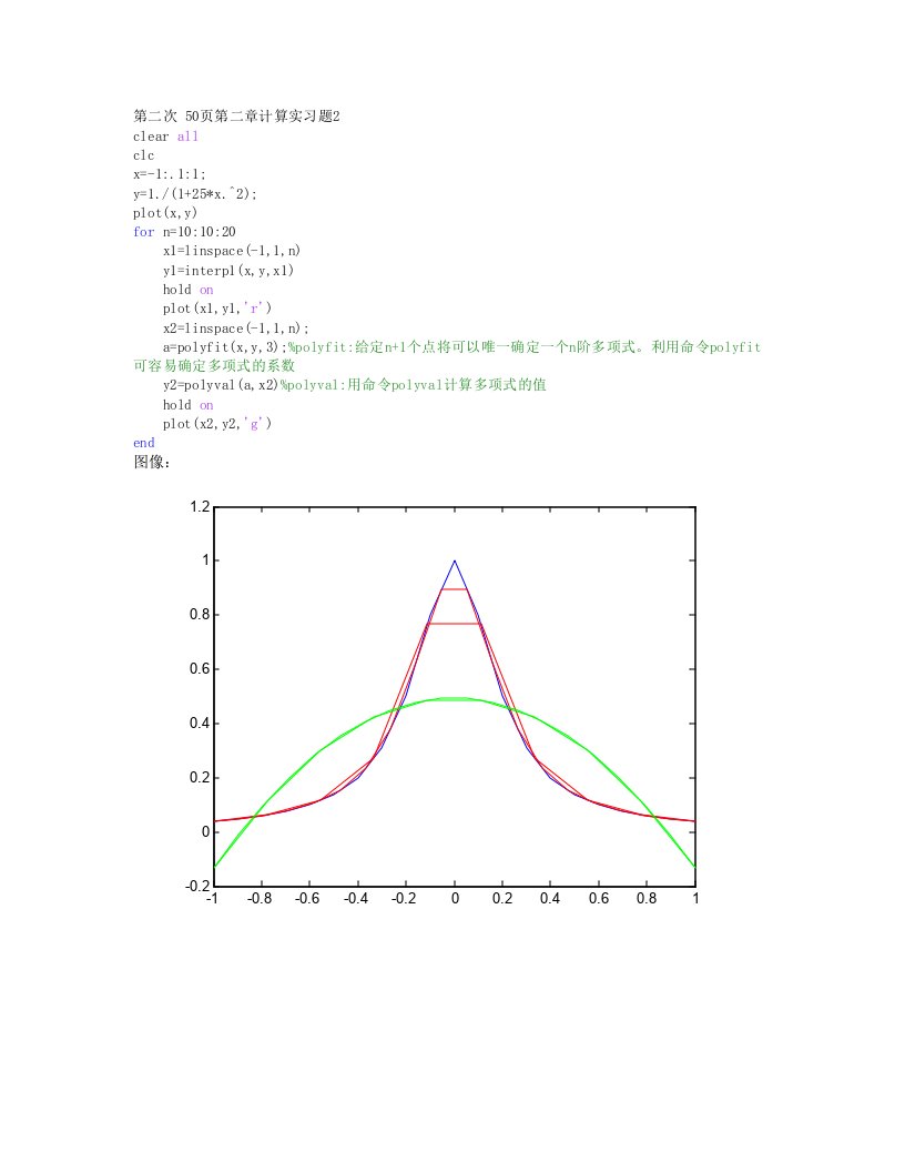 MATLAB