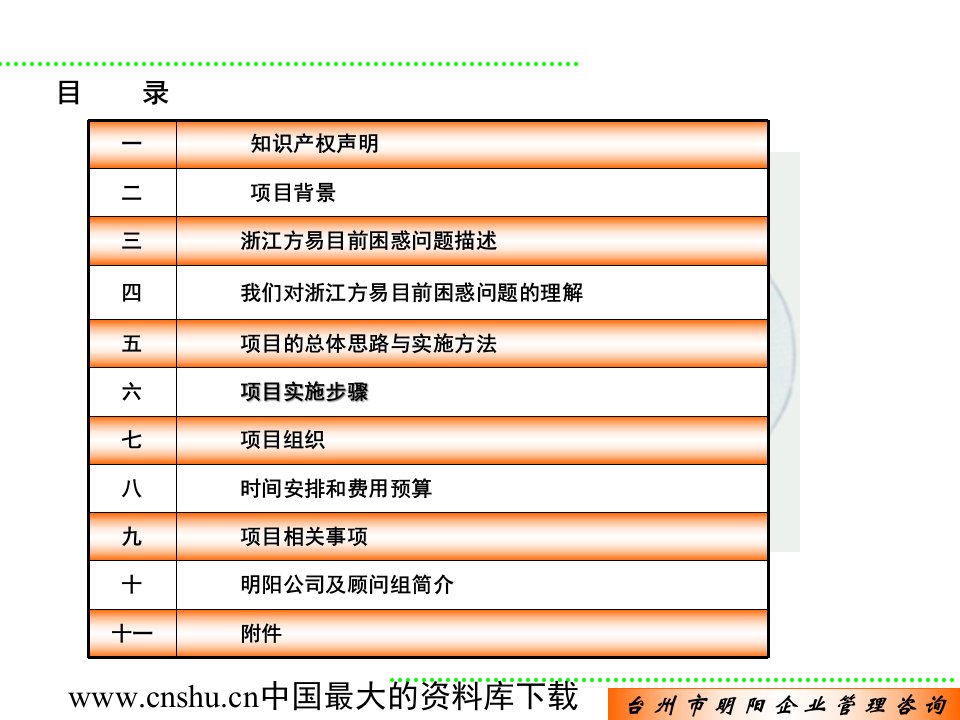 浙江方易JIT生产方式的产生管理项目建议书PPT36课件