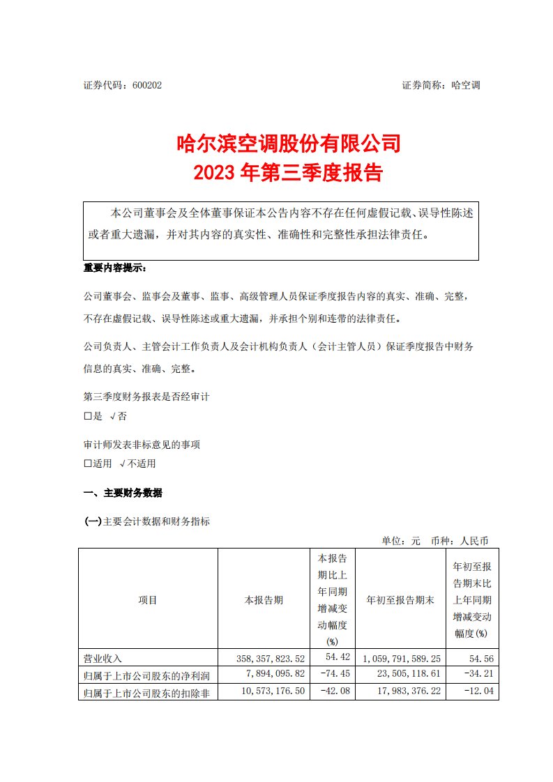 上交所-哈尔滨空调股份有限公司2023年第三季度报告-20231030