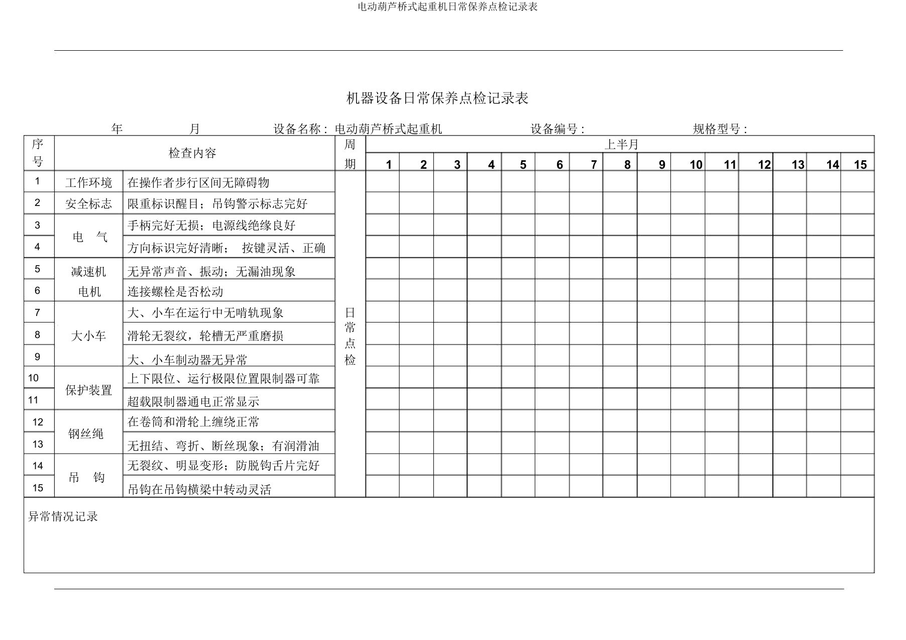 电动葫芦桥式起重机日常保养点检记录表