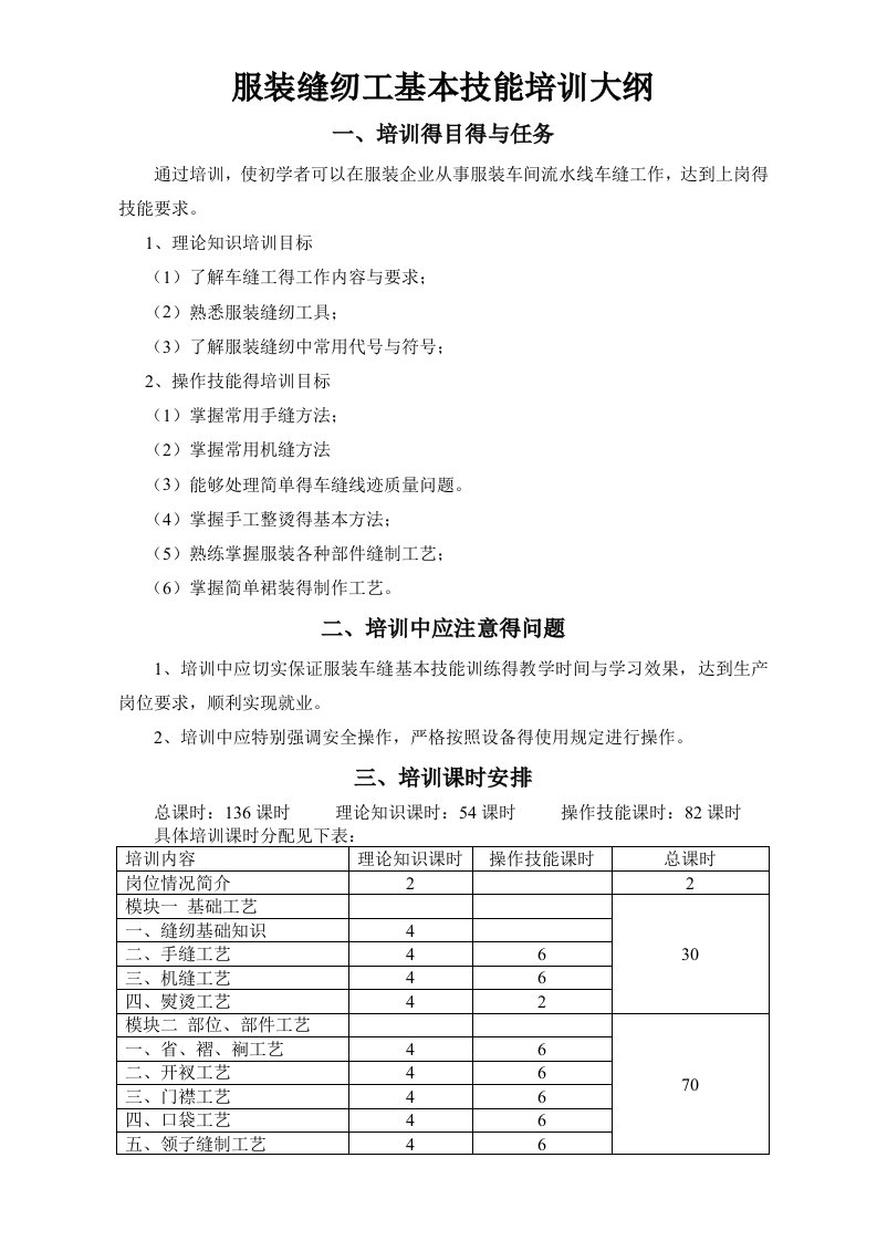 服装缝纫工培训大纲