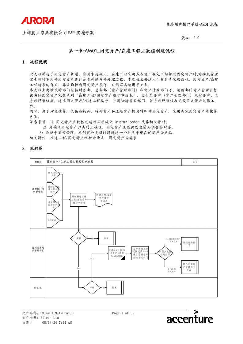 精选第一章-AM01_固定资产在建工程主数据创建流程